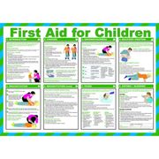 First Aid For Children Poster